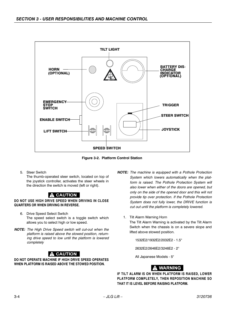 JLG 3246E2 ANSI Operator Manual User Manual | Page 30 / 66