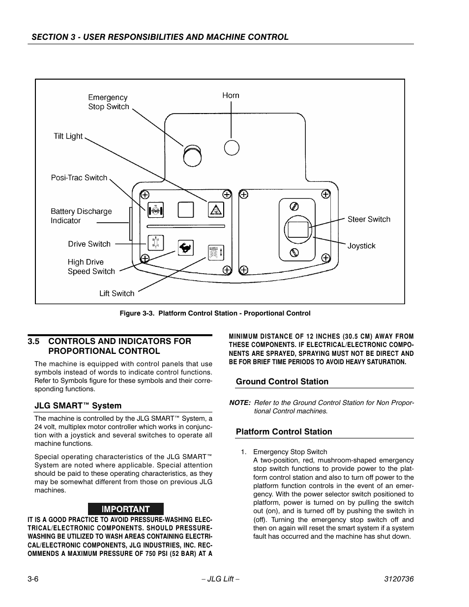 JLG 3246E2 ANSI Operator Manual User Manual | Page 32 / 66