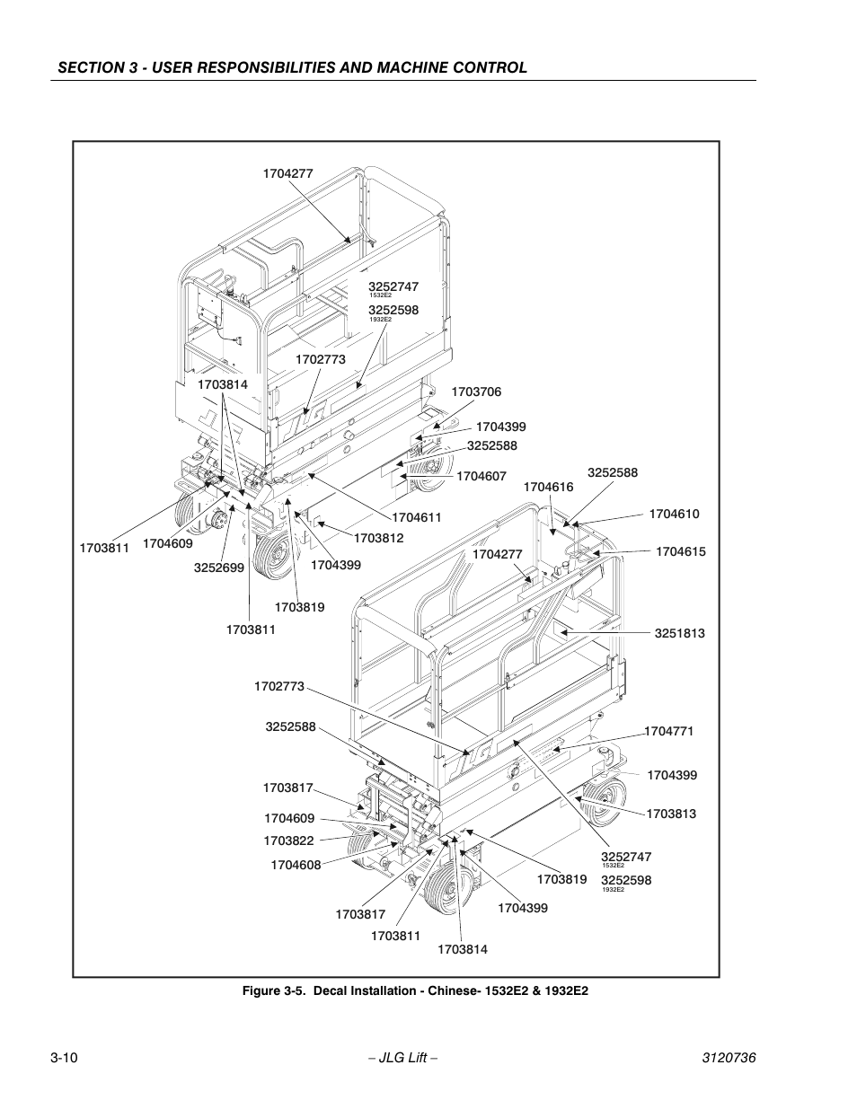 JLG 3246E2 ANSI Operator Manual User Manual | Page 36 / 66
