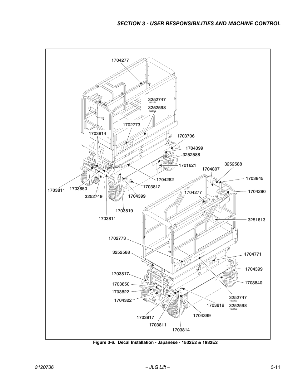 JLG 3246E2 ANSI Operator Manual User Manual | Page 37 / 66