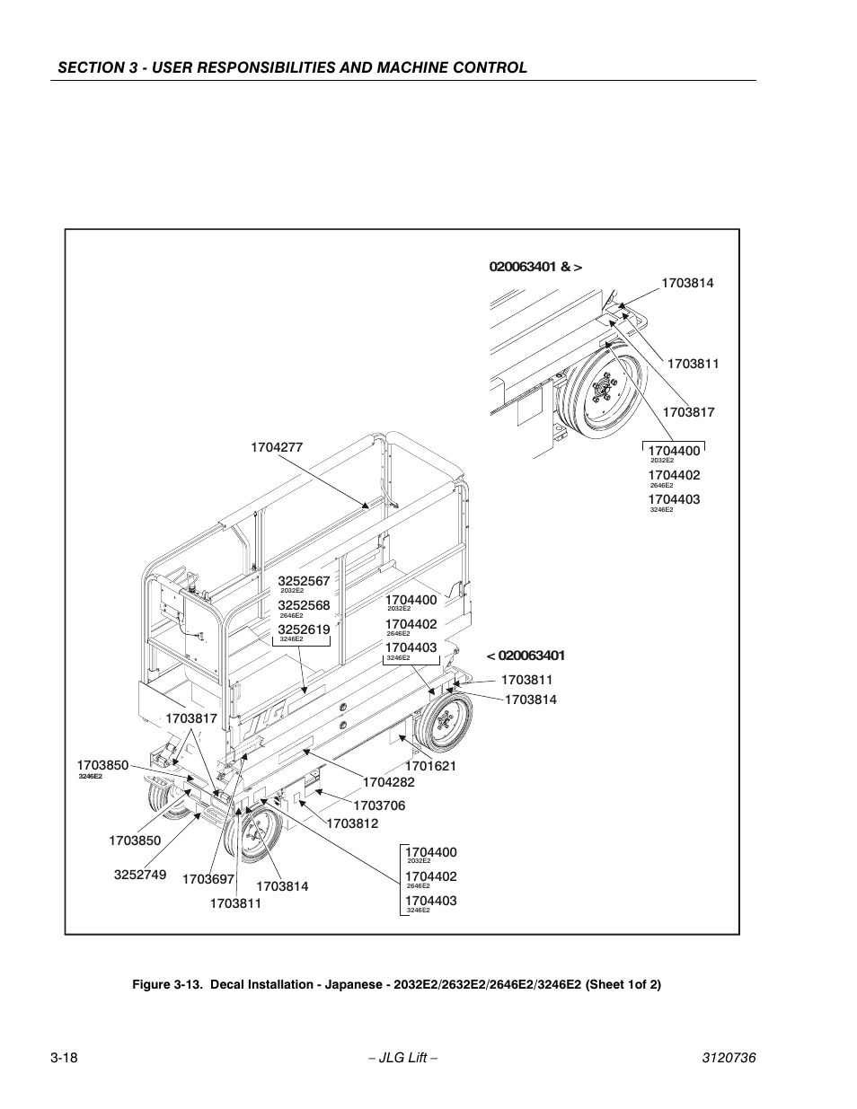 JLG 3246E2 ANSI Operator Manual User Manual | Page 44 / 66