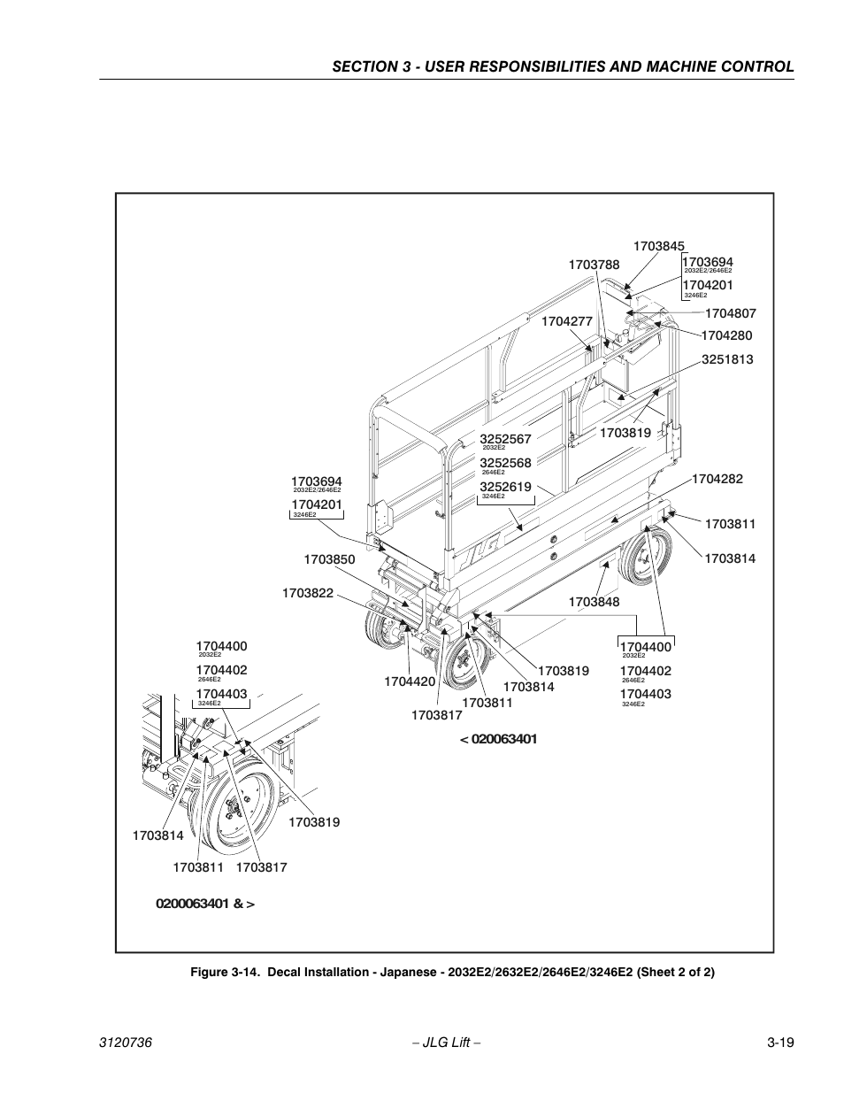 JLG 3246E2 ANSI Operator Manual User Manual | Page 45 / 66