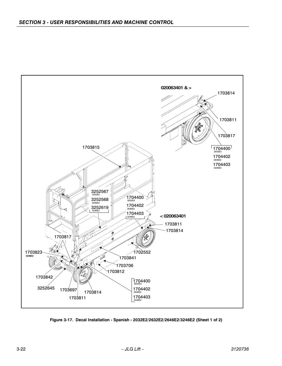 JLG 3246E2 ANSI Operator Manual User Manual | Page 48 / 66