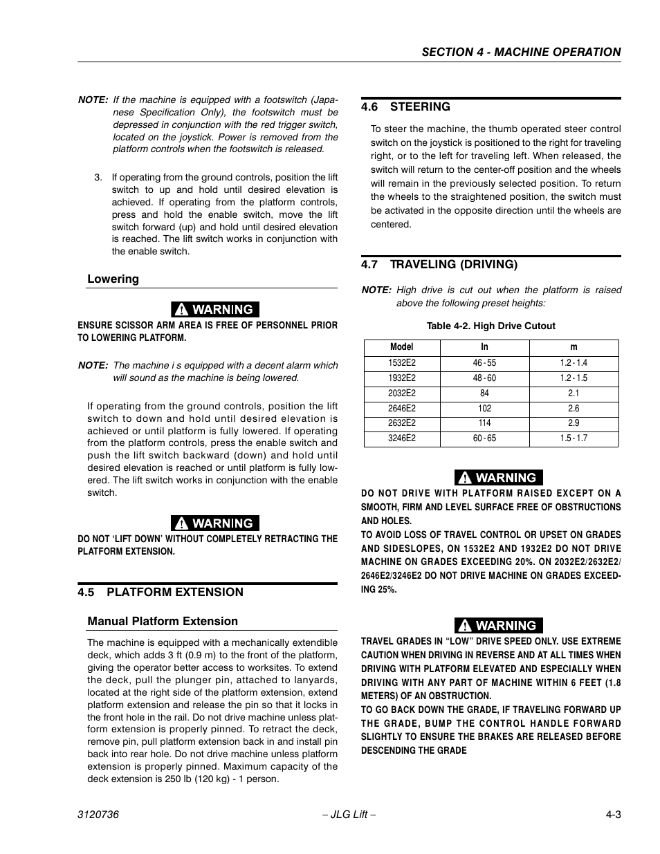 JLG 3246E2 ANSI Operator Manual User Manual | Page 53 / 66