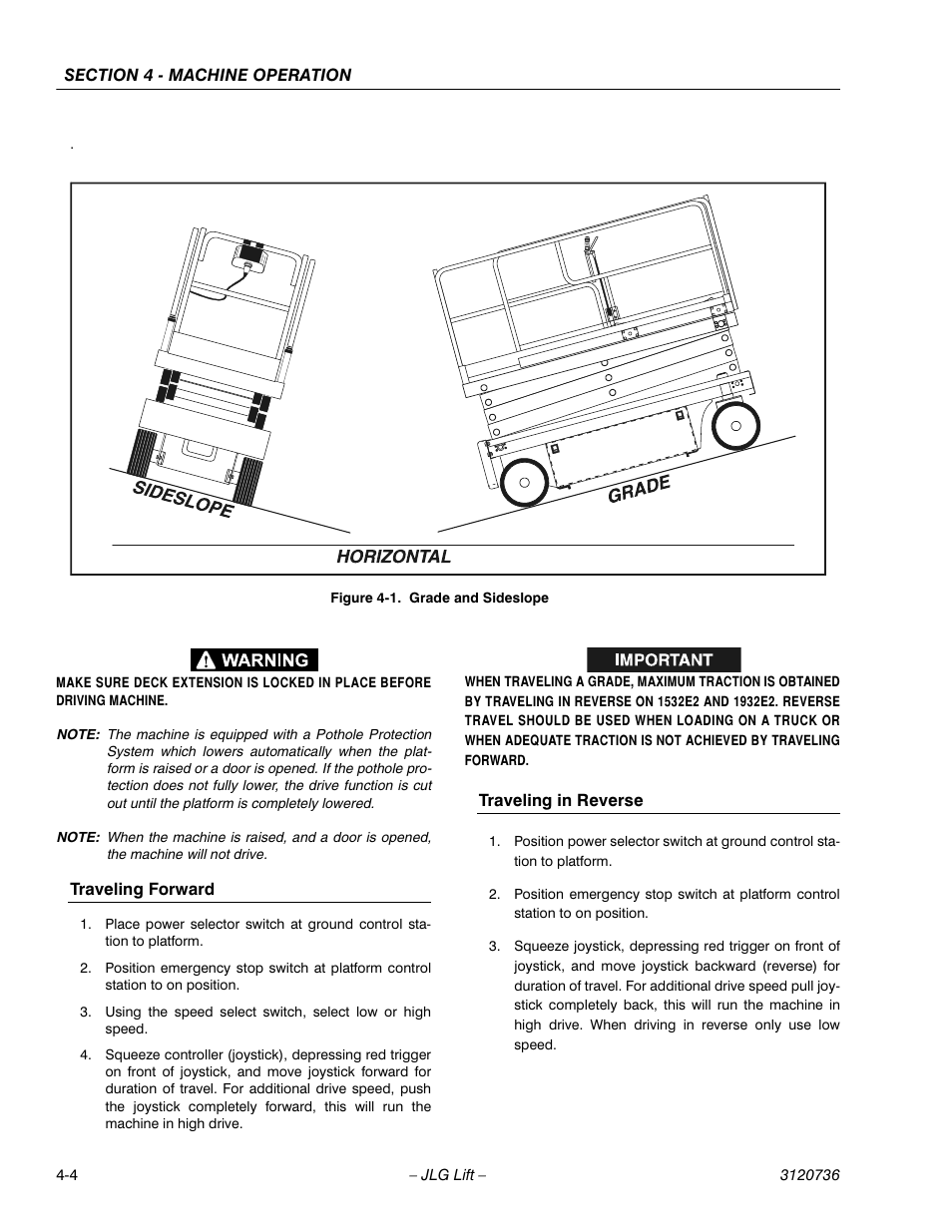 JLG 3246E2 ANSI Operator Manual User Manual | Page 54 / 66