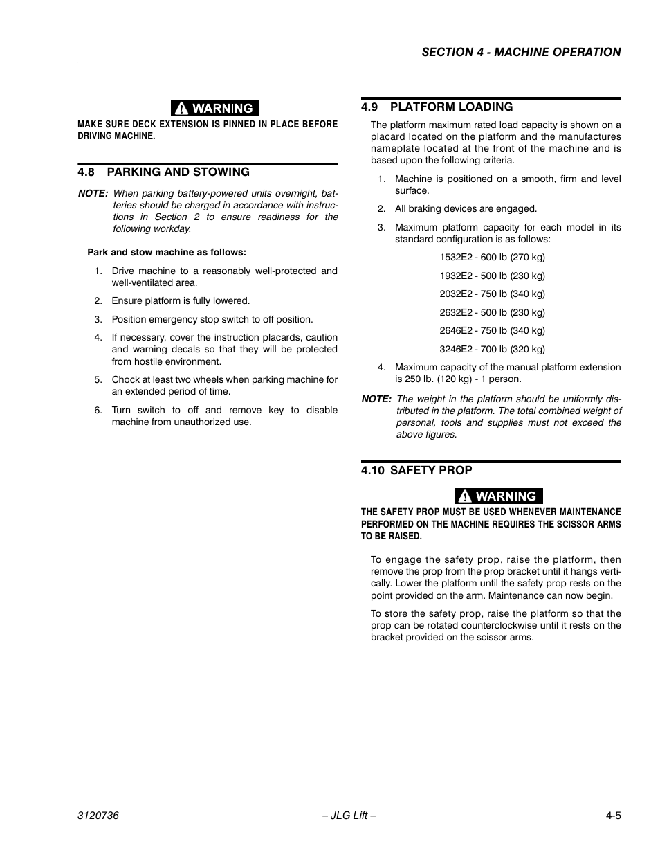 JLG 3246E2 ANSI Operator Manual User Manual | Page 55 / 66
