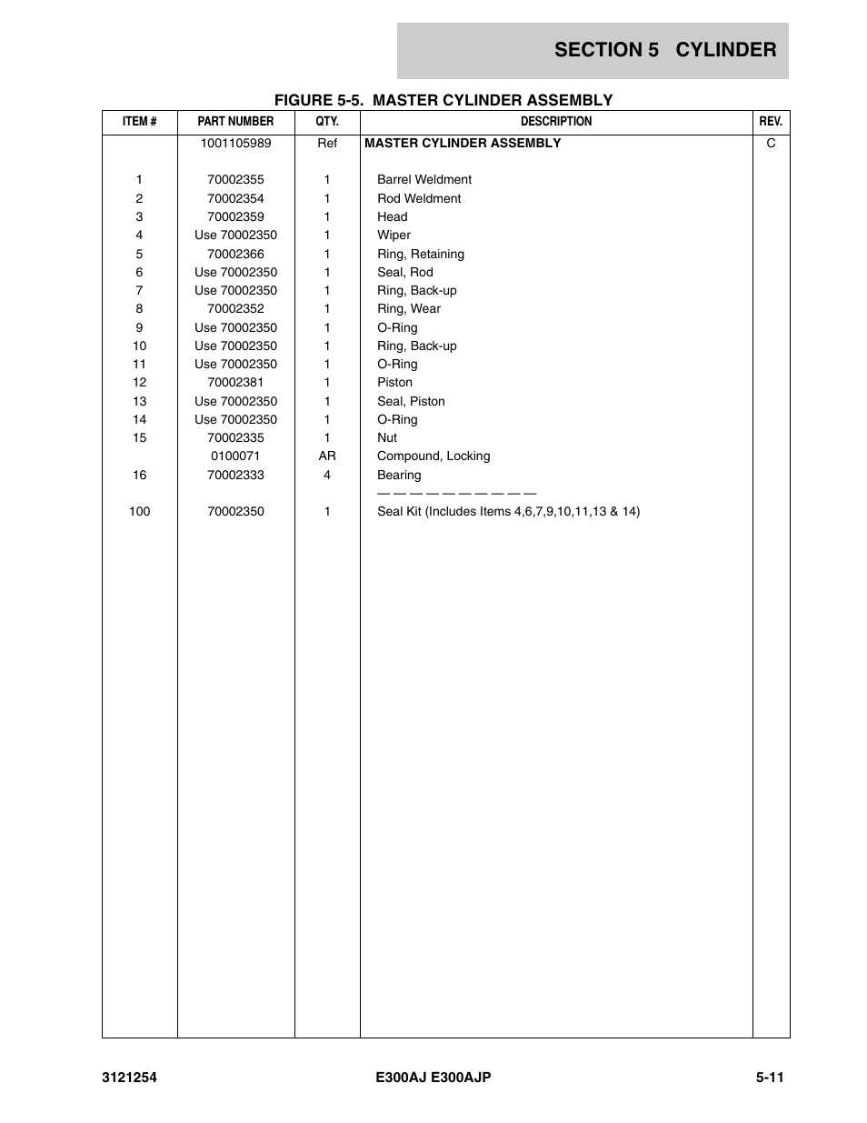 JLG E300 Parts Manual User Manual | Page 103 / 162