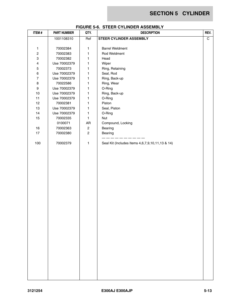 JLG E300 Parts Manual User Manual | Page 105 / 162