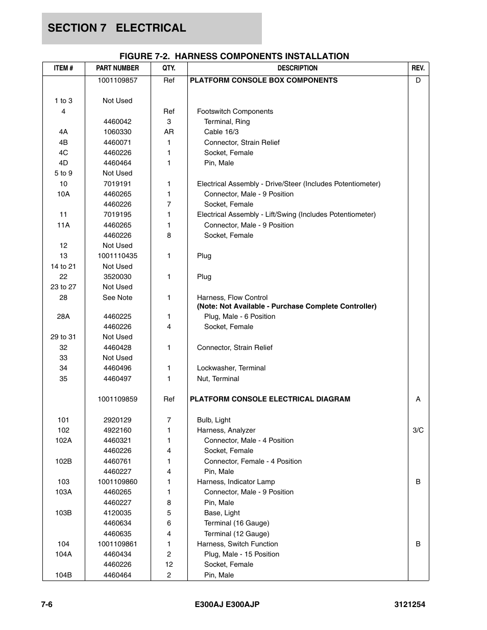 JLG E300 Parts Manual User Manual | Page 122 / 162