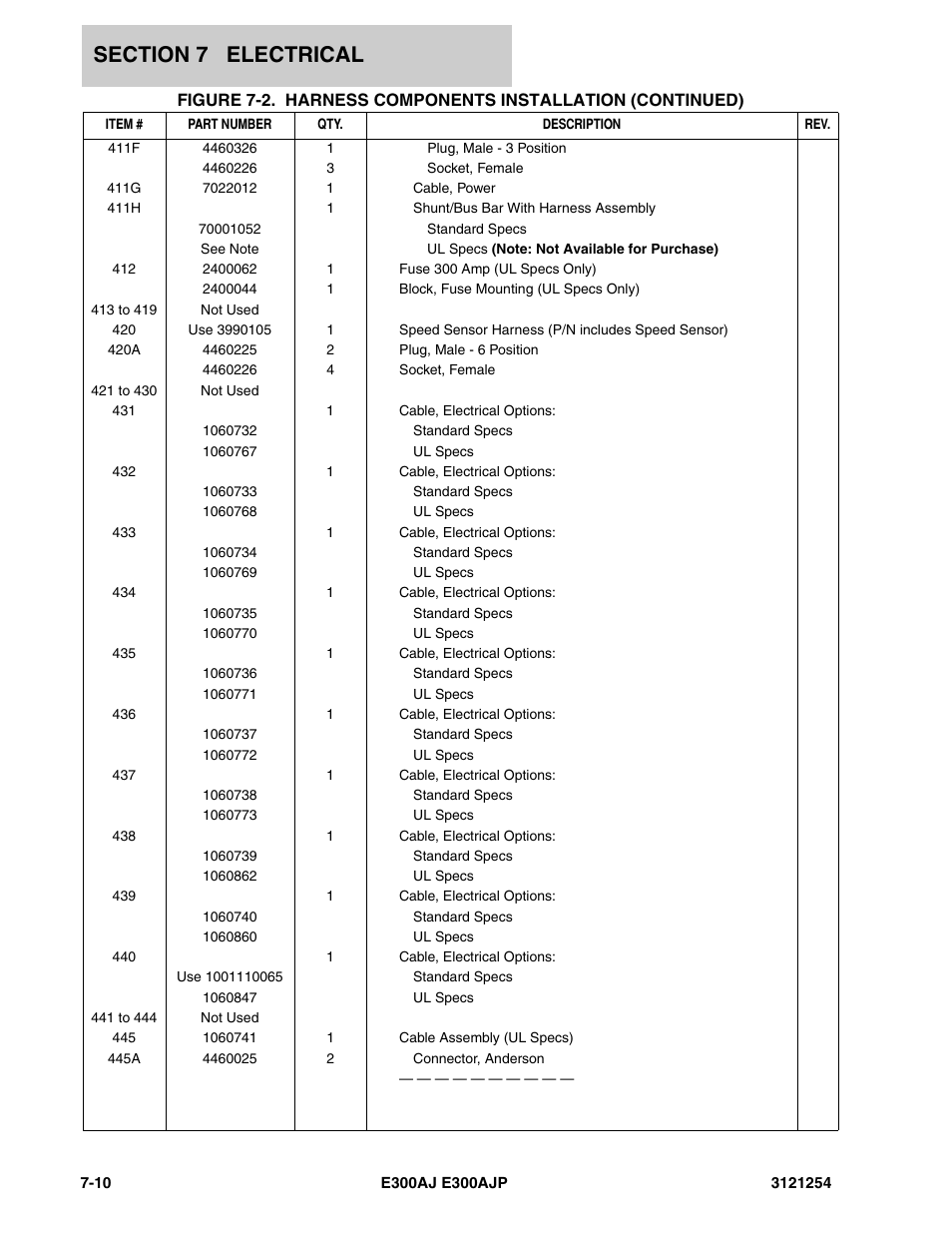 JLG E300 Parts Manual User Manual | Page 126 / 162