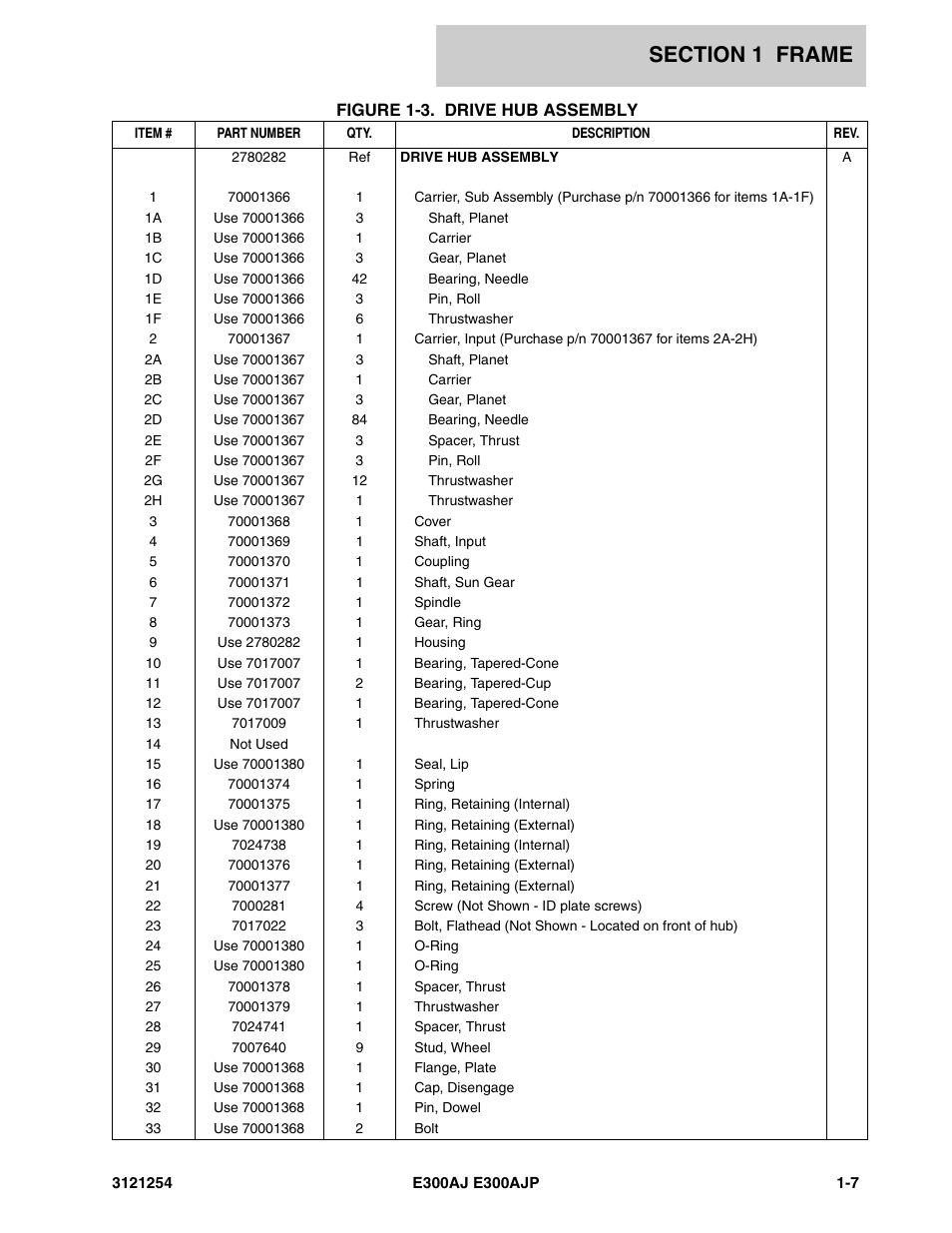 JLG E300 Parts Manual User Manual | Page 13 / 162
