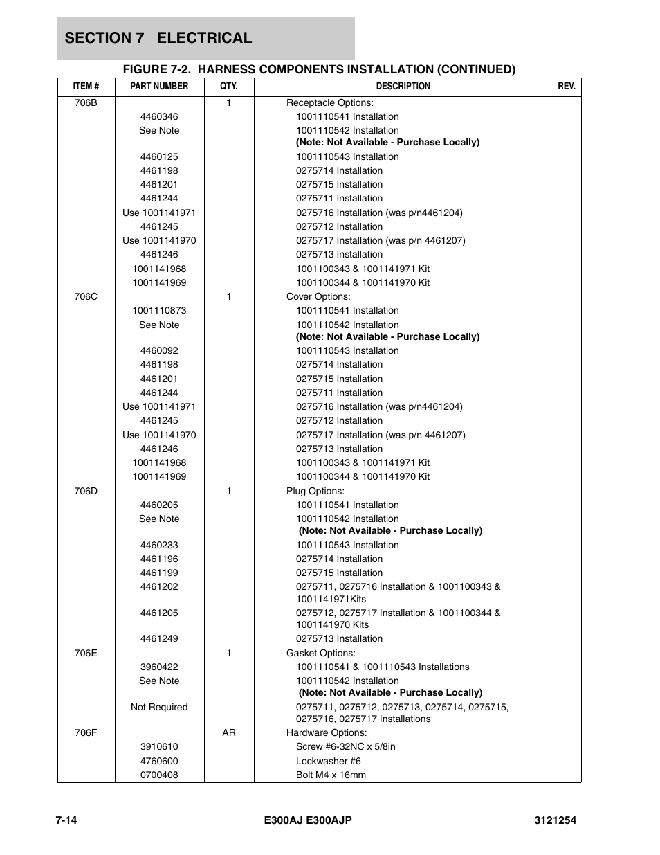 JLG E300 Parts Manual User Manual | Page 130 / 162