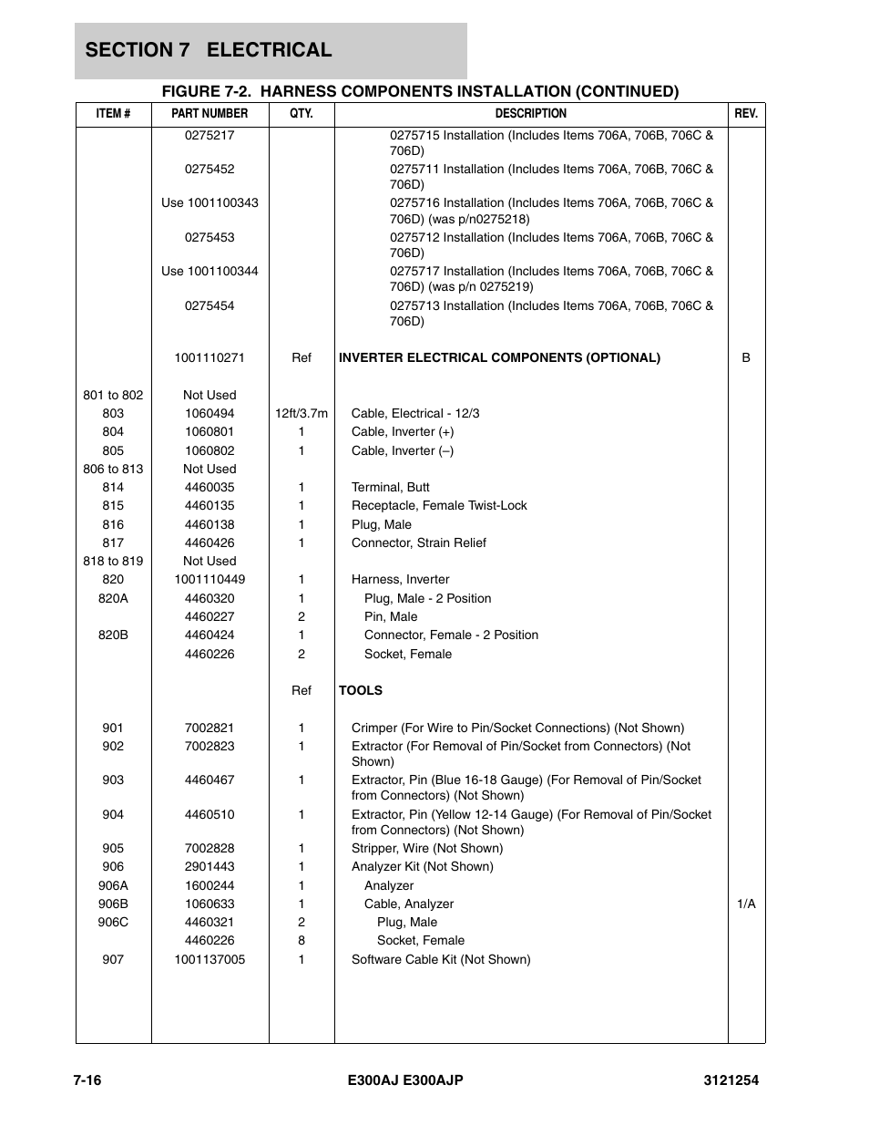 JLG E300 Parts Manual User Manual | Page 132 / 162