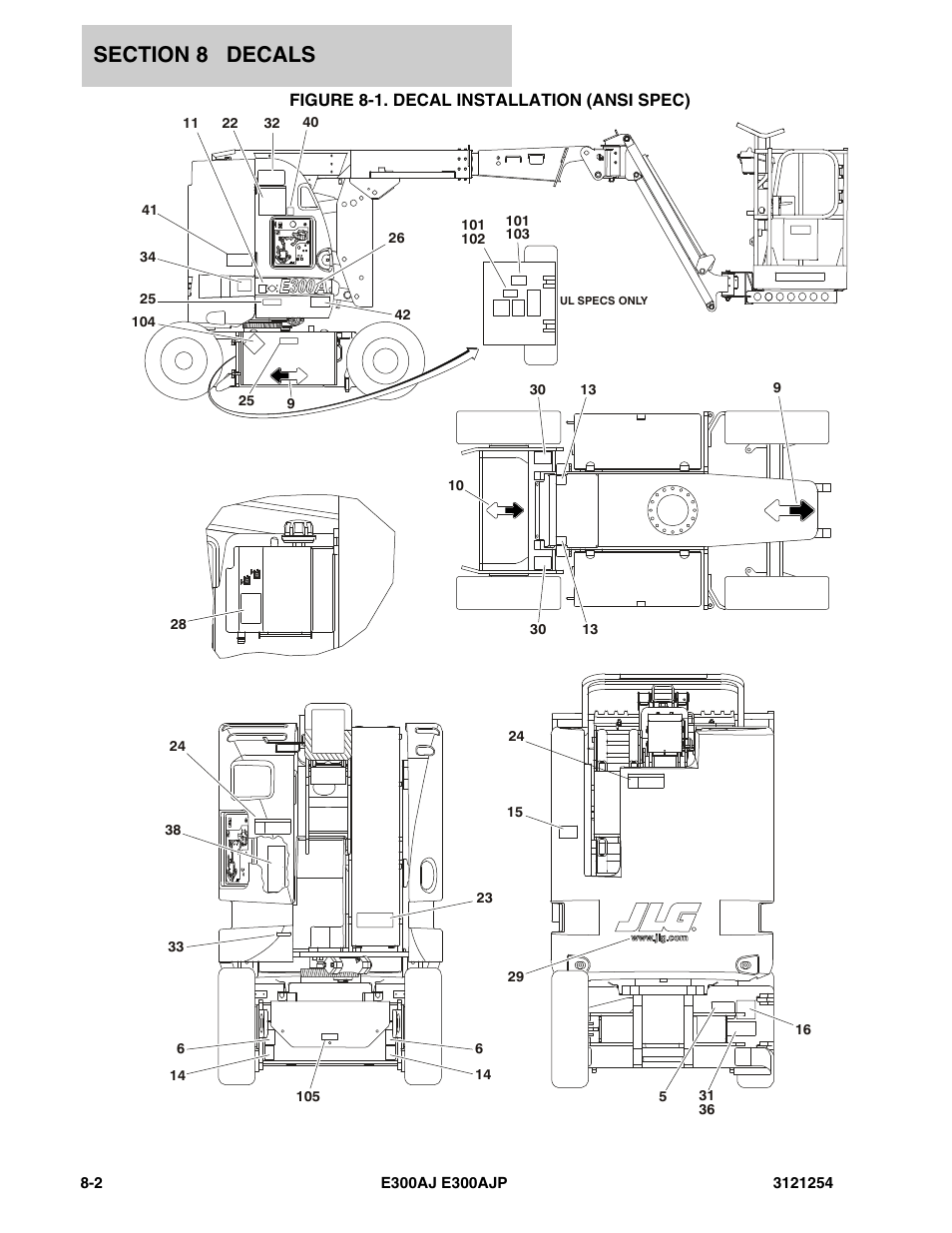 Figure 8-1. decal installation (ansi spec) | JLG E300 Parts Manual User Manual | Page 134 / 162