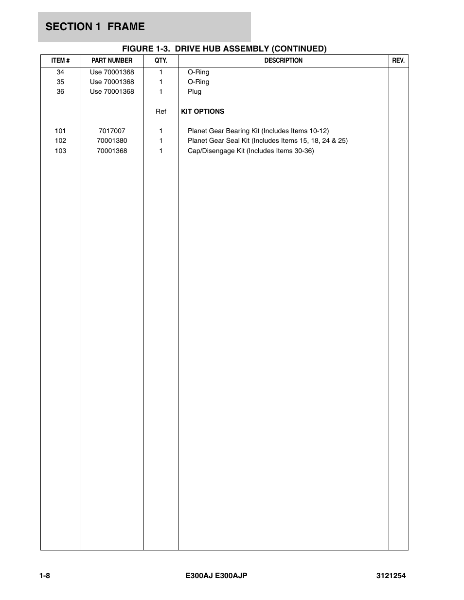 JLG E300 Parts Manual User Manual | Page 14 / 162
