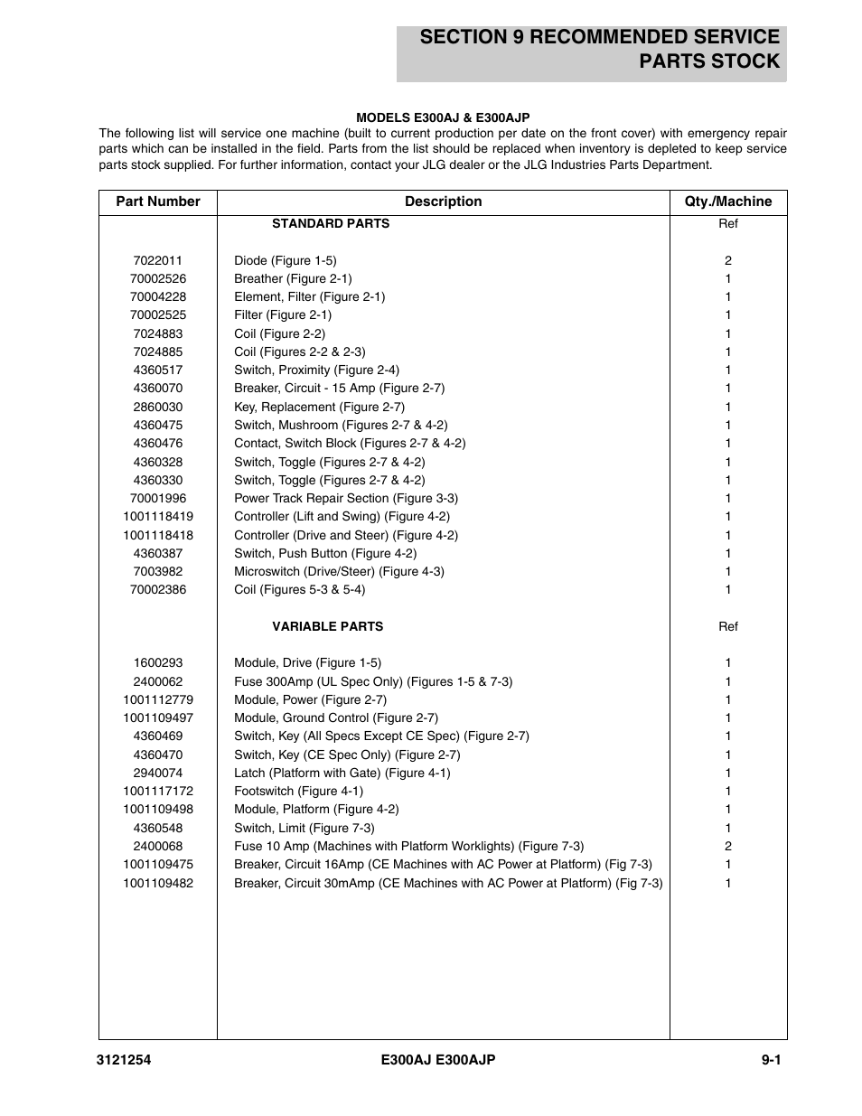 Section 9 recommended service parts stock, Section 9 - recommended service parts stock -1 | JLG E300 Parts Manual User Manual | Page 149 / 162