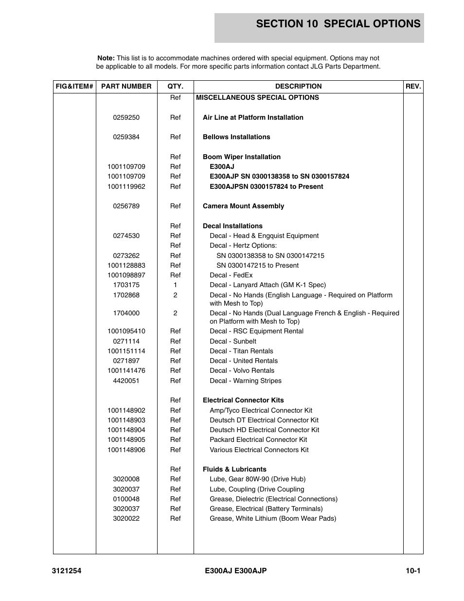 Section 10 special options, Section 10 - special options -1 | JLG E300 Parts Manual User Manual | Page 151 / 162