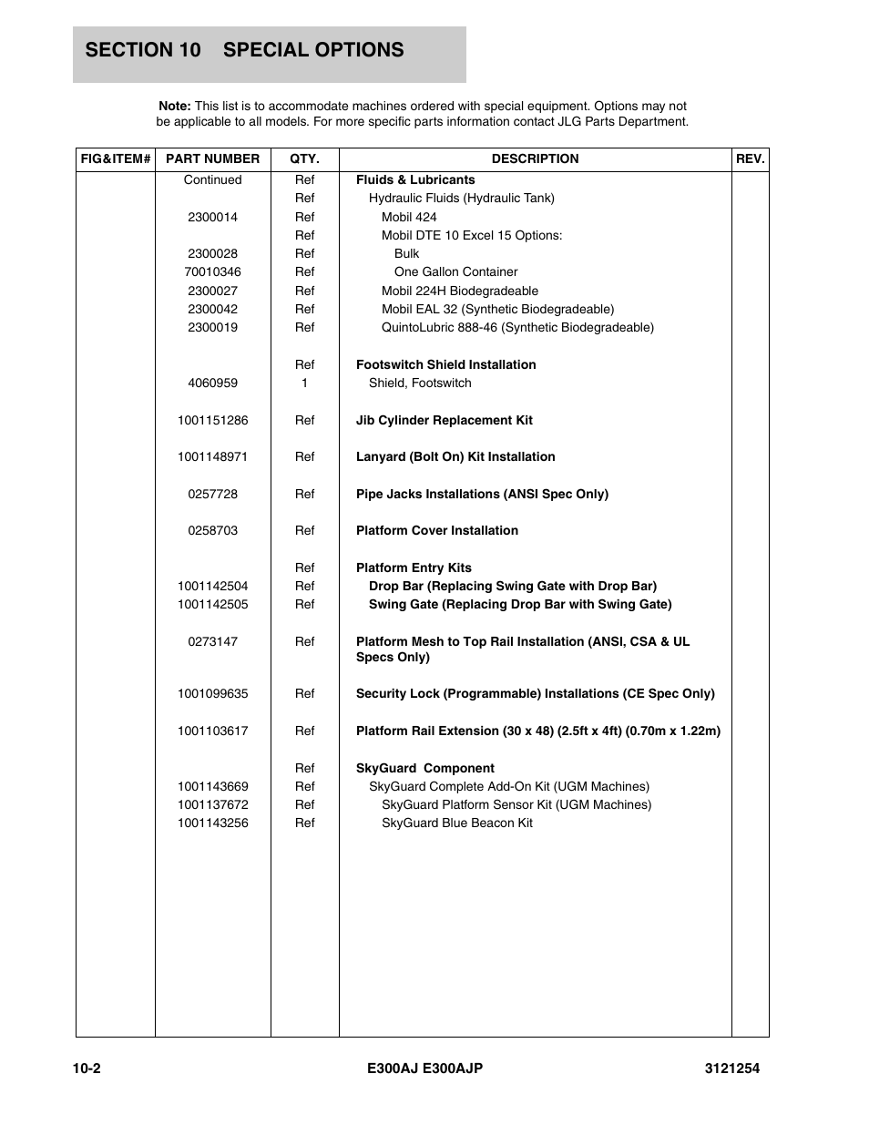 JLG E300 Parts Manual User Manual | Page 152 / 162