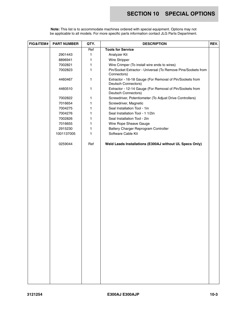 JLG E300 Parts Manual User Manual | Page 153 / 162
