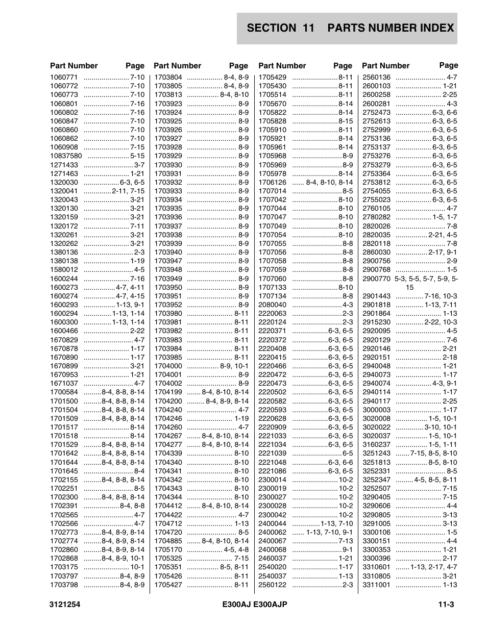JLG E300 Parts Manual User Manual | Page 157 / 162
