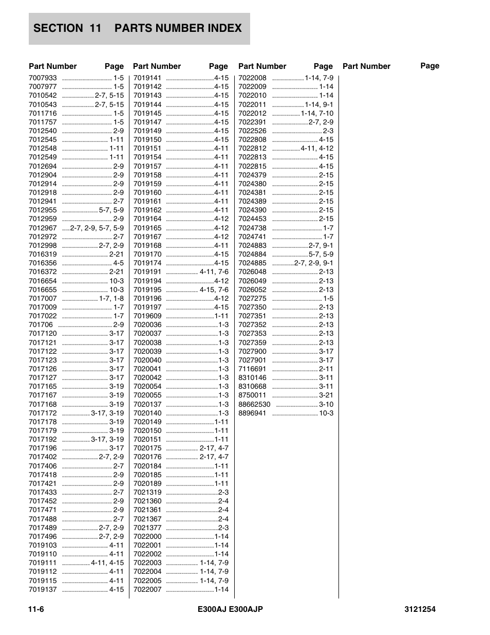 JLG E300 Parts Manual User Manual | Page 160 / 162