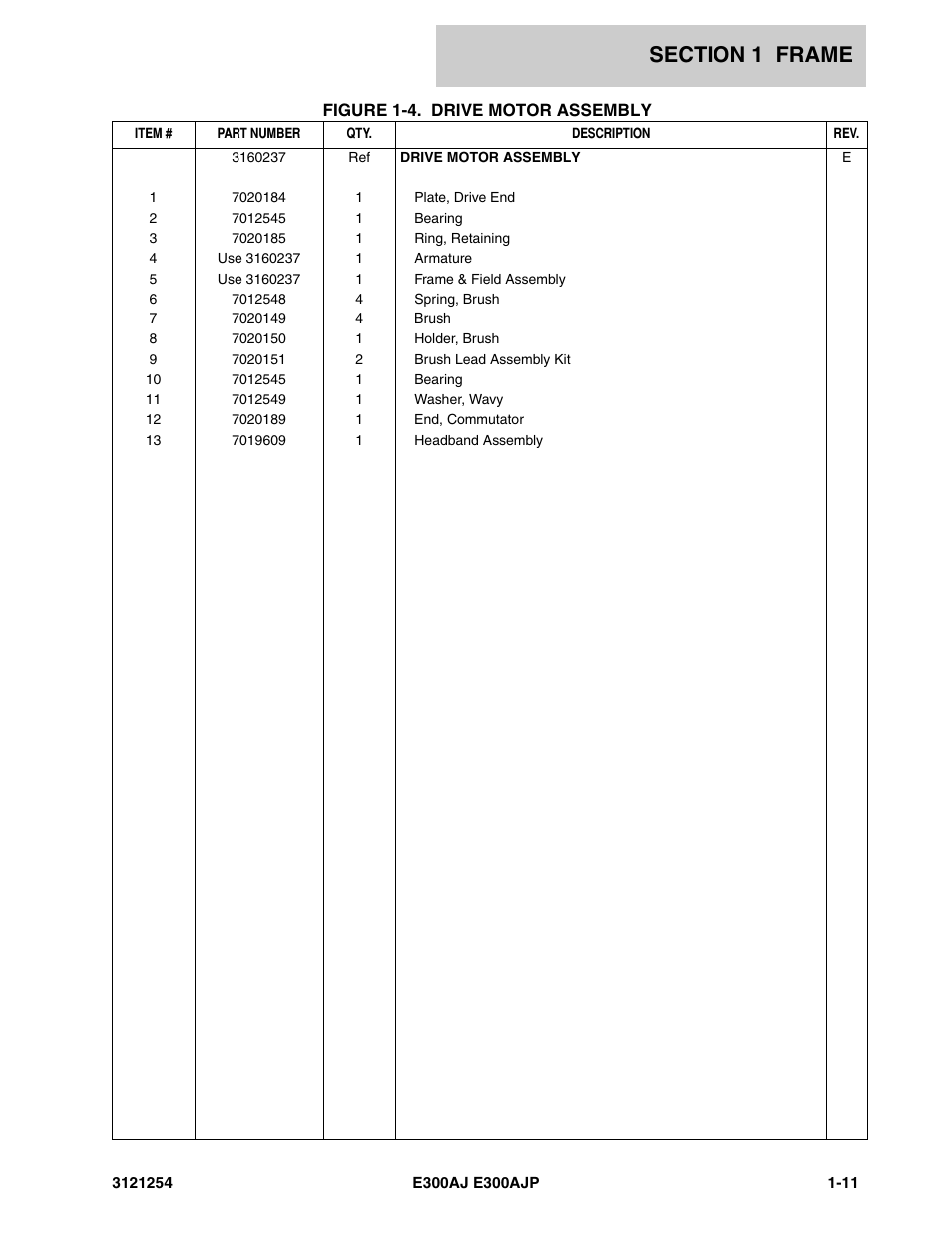 JLG E300 Parts Manual User Manual | Page 17 / 162