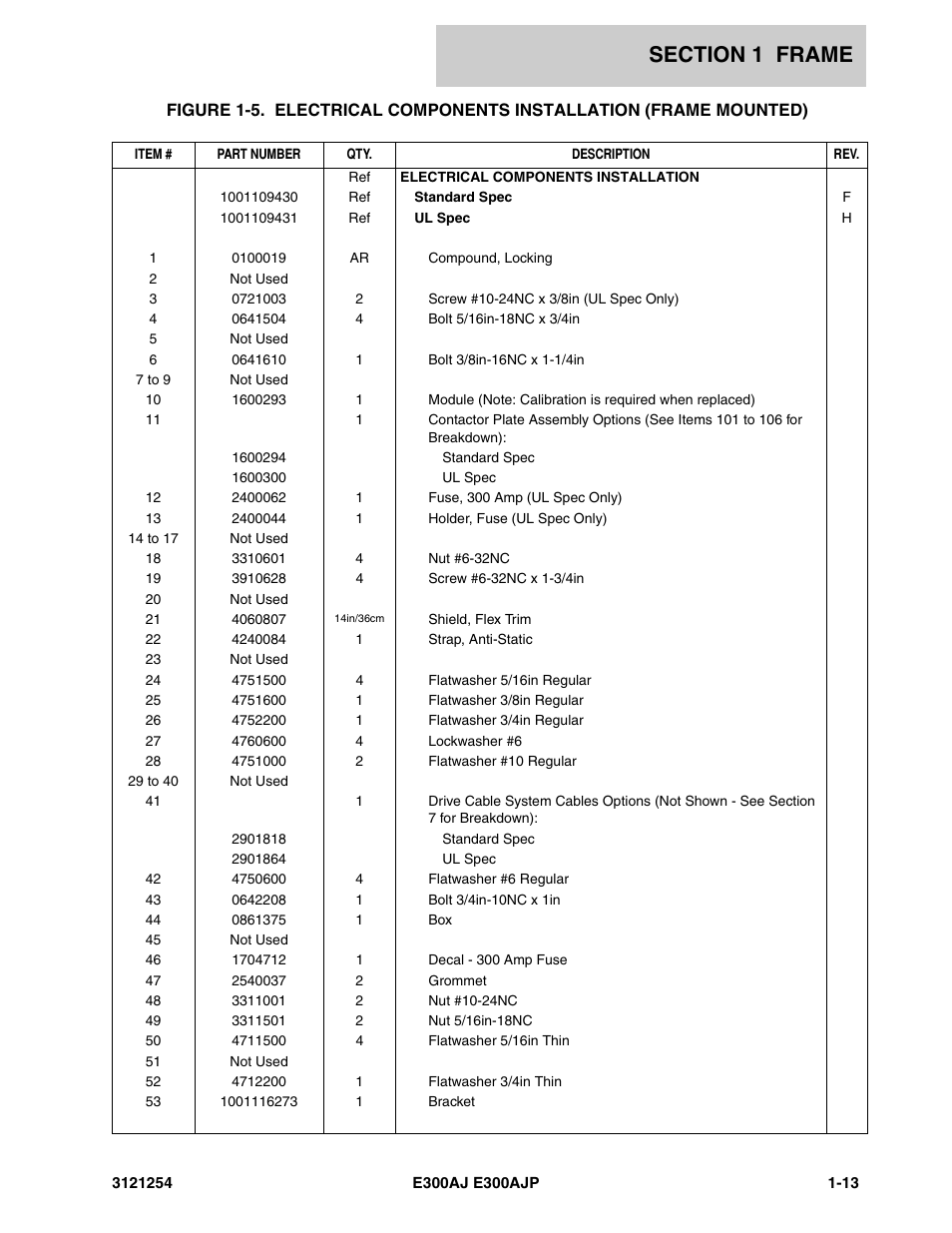 JLG E300 Parts Manual User Manual | Page 19 / 162