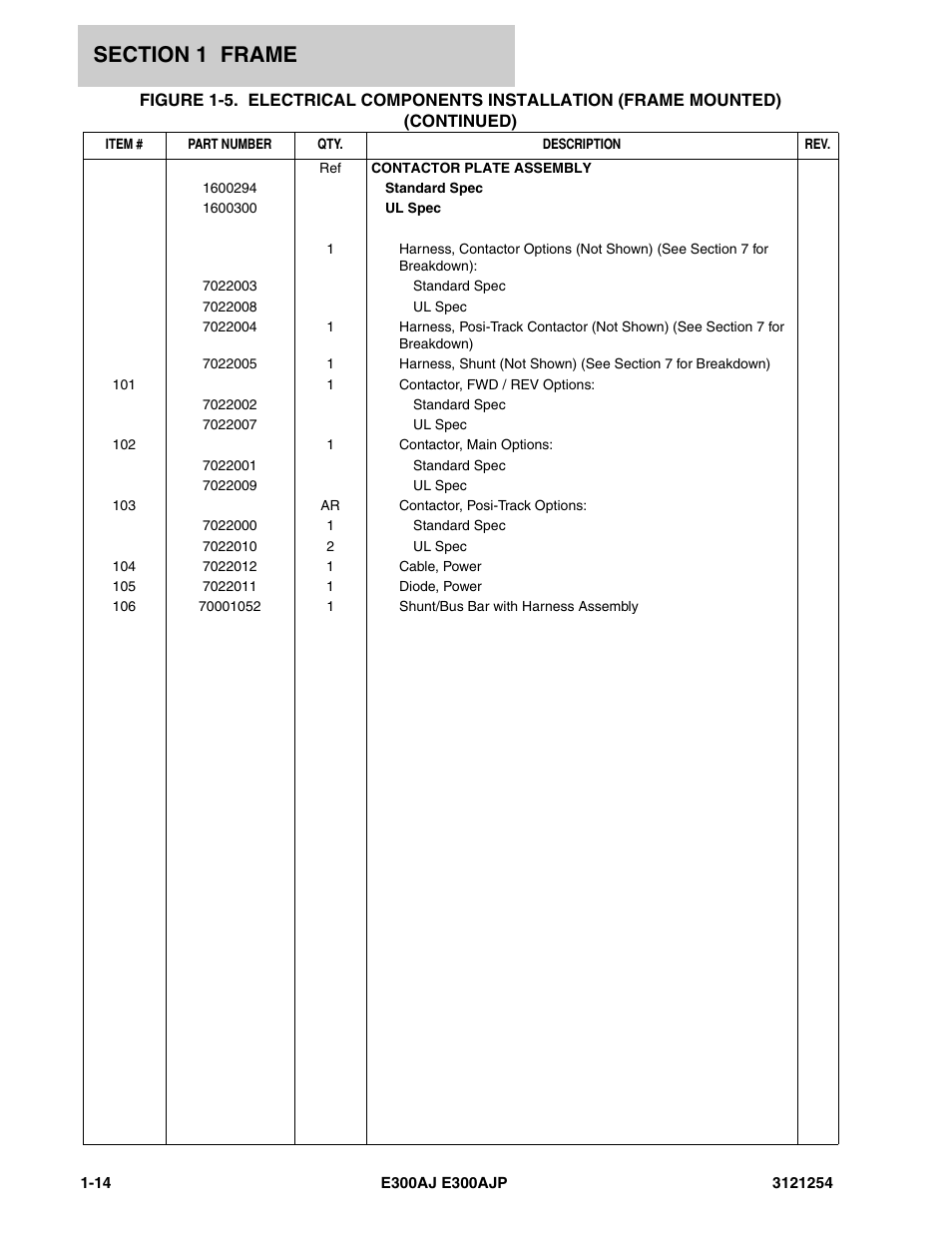 JLG E300 Parts Manual User Manual | Page 20 / 162