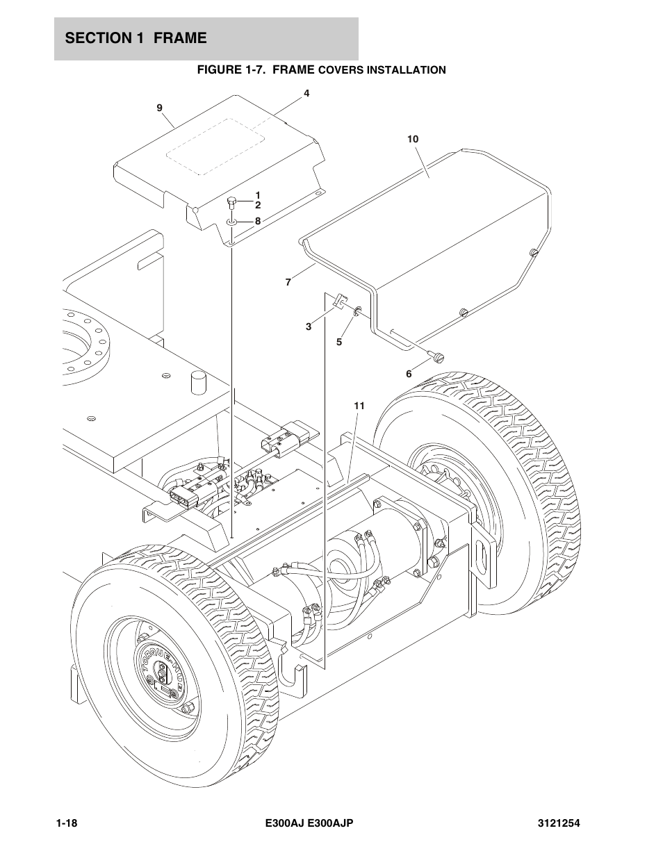 Figure 1-7. frame covers installation | JLG E300 Parts Manual User Manual | Page 24 / 162