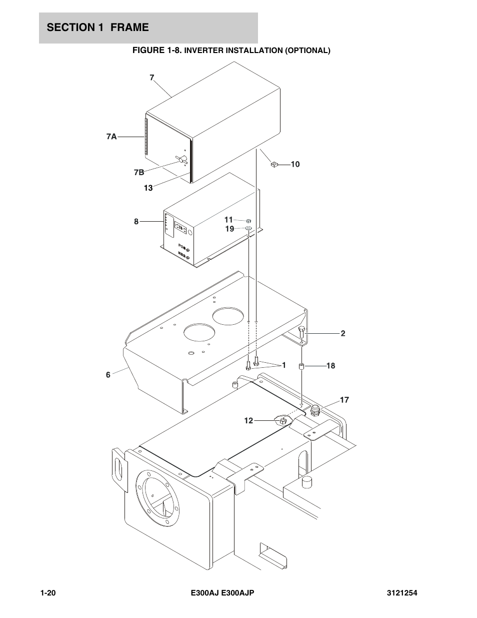 Figure 1-8. inverter installation (optional) | JLG E300 Parts Manual User Manual | Page 26 / 162