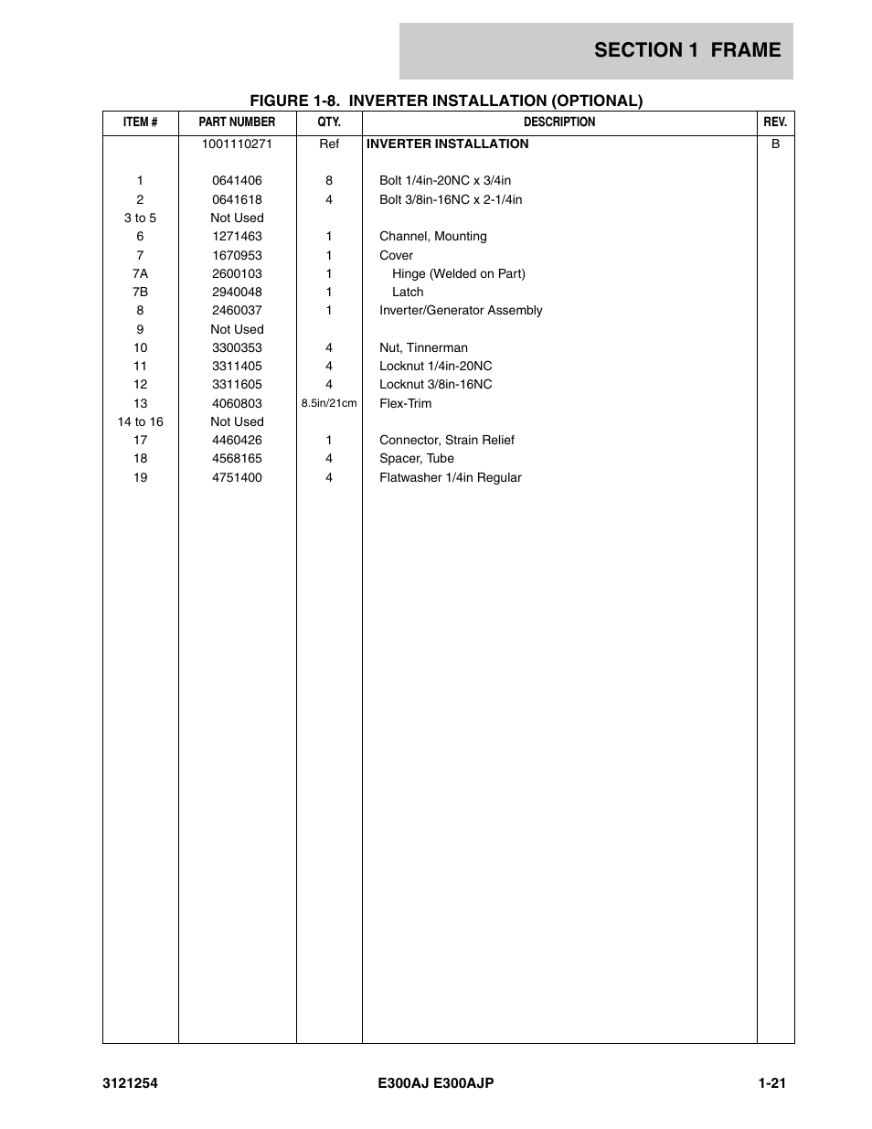 JLG E300 Parts Manual User Manual | Page 27 / 162