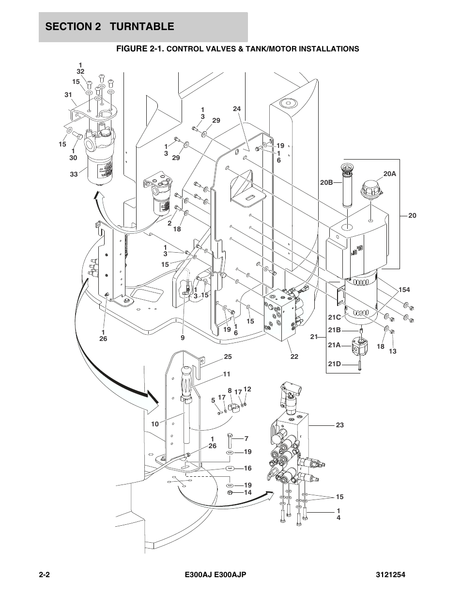 JLG E300 Parts Manual User Manual | Page 30 / 162