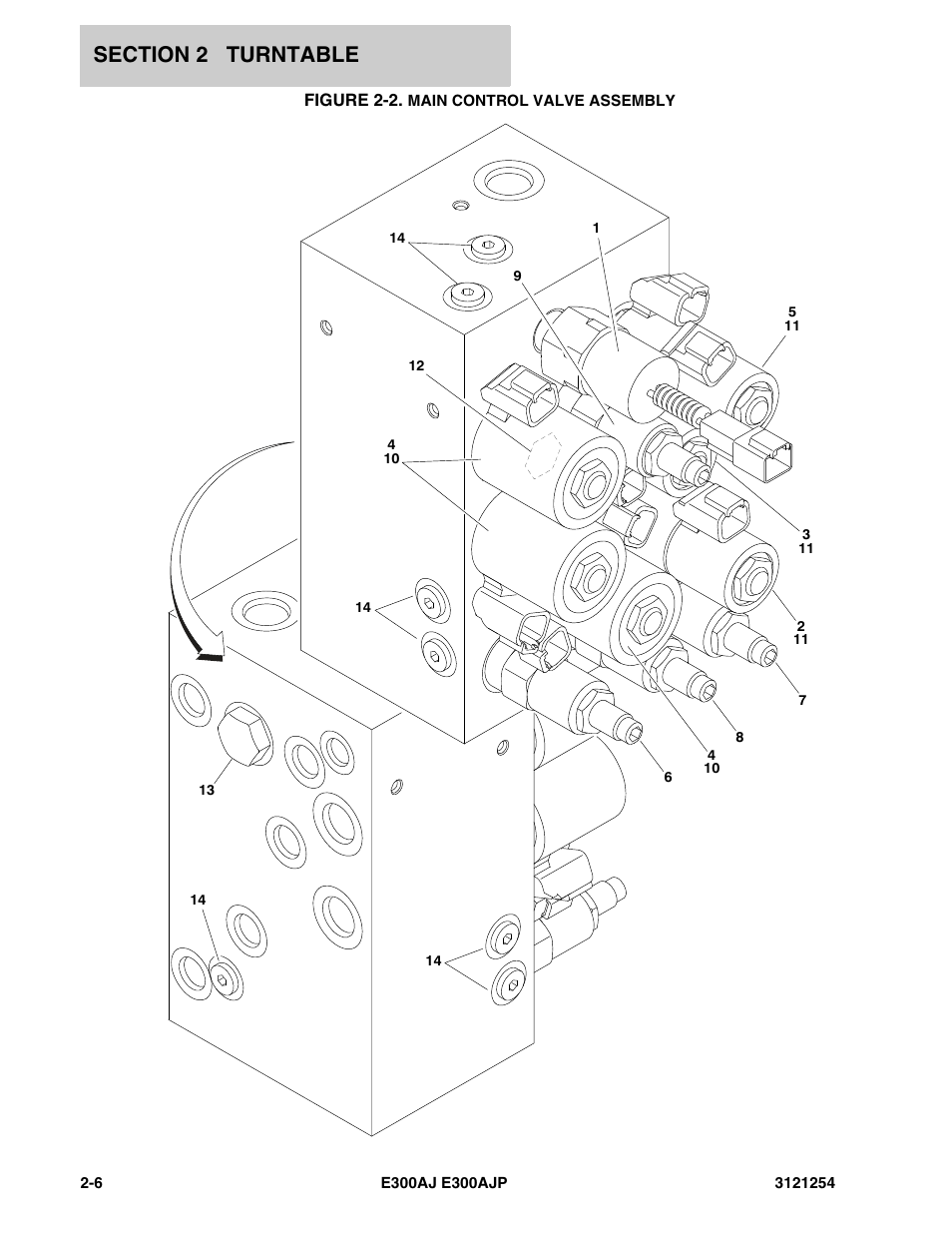 Figure 2-2. main control valve assembly | JLG E300 Parts Manual User Manual | Page 34 / 162