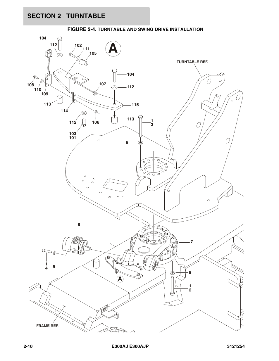 Figure 2-4. turntable and swing drive installation | JLG E300 Parts Manual User Manual | Page 38 / 162
