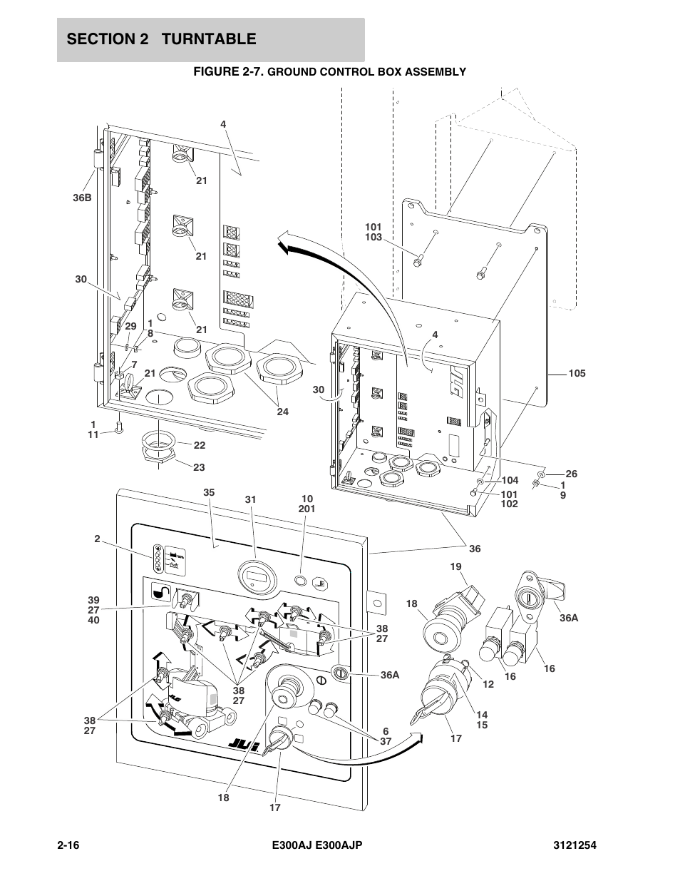 Figure 2-7. ground control box assembly | JLG E300 Parts Manual User Manual | Page 44 / 162