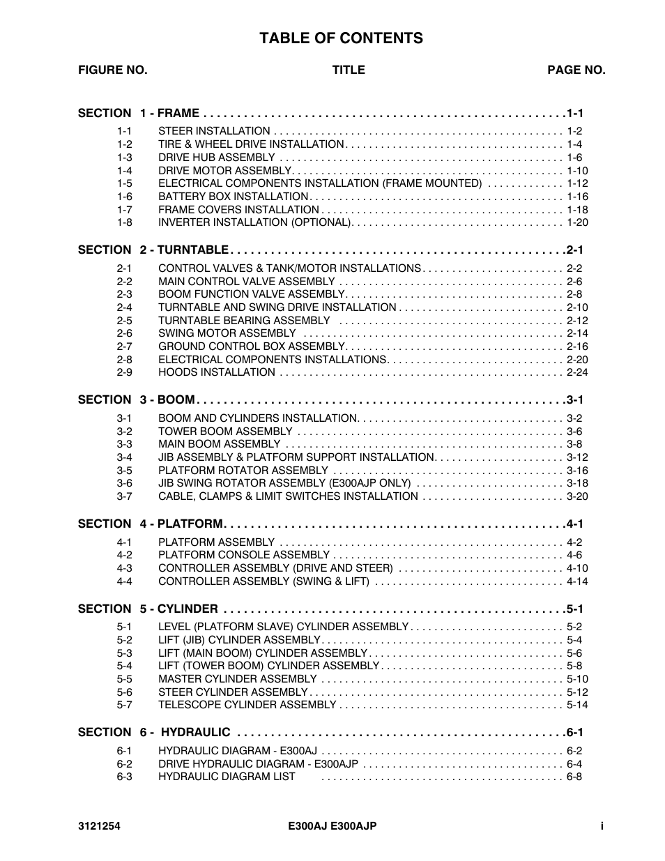 JLG E300 Parts Manual User Manual | Page 5 / 162
