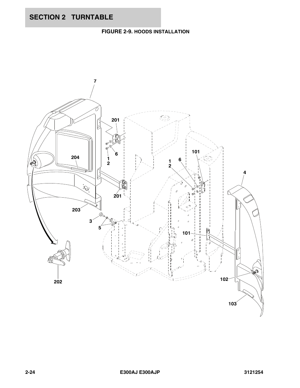 Figure 2-9. hoods installation | JLG E300 Parts Manual User Manual | Page 52 / 162