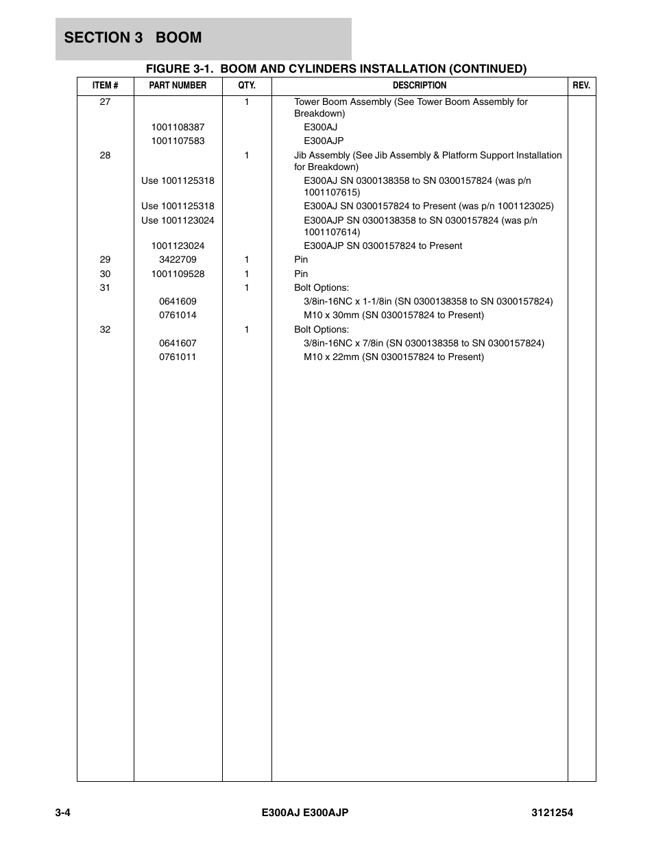 JLG E300 Parts Manual User Manual | Page 58 / 162