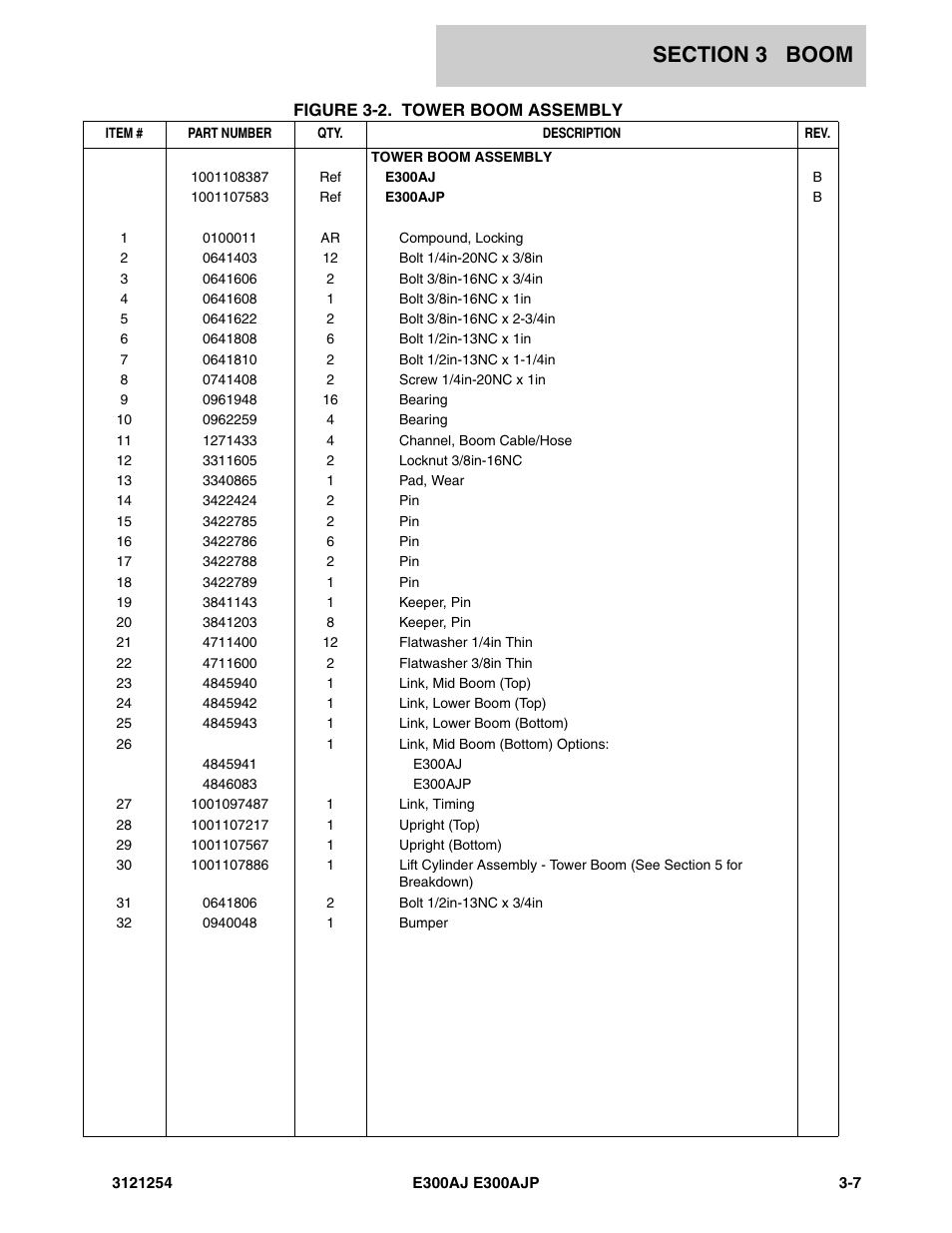 JLG E300 Parts Manual User Manual | Page 61 / 162