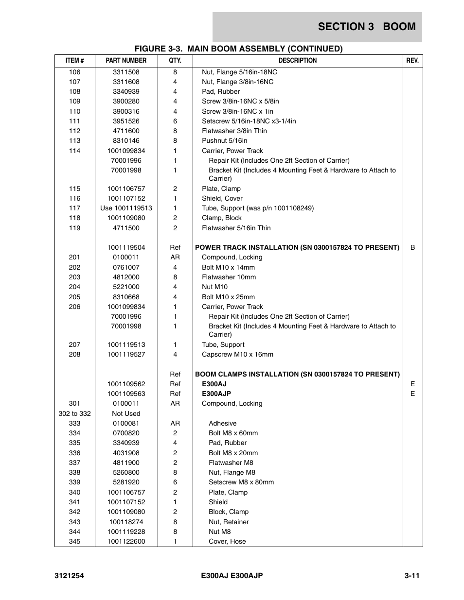JLG E300 Parts Manual User Manual | Page 65 / 162