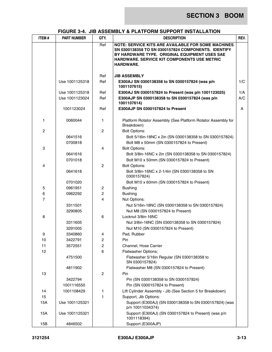 JLG E300 Parts Manual User Manual | Page 67 / 162