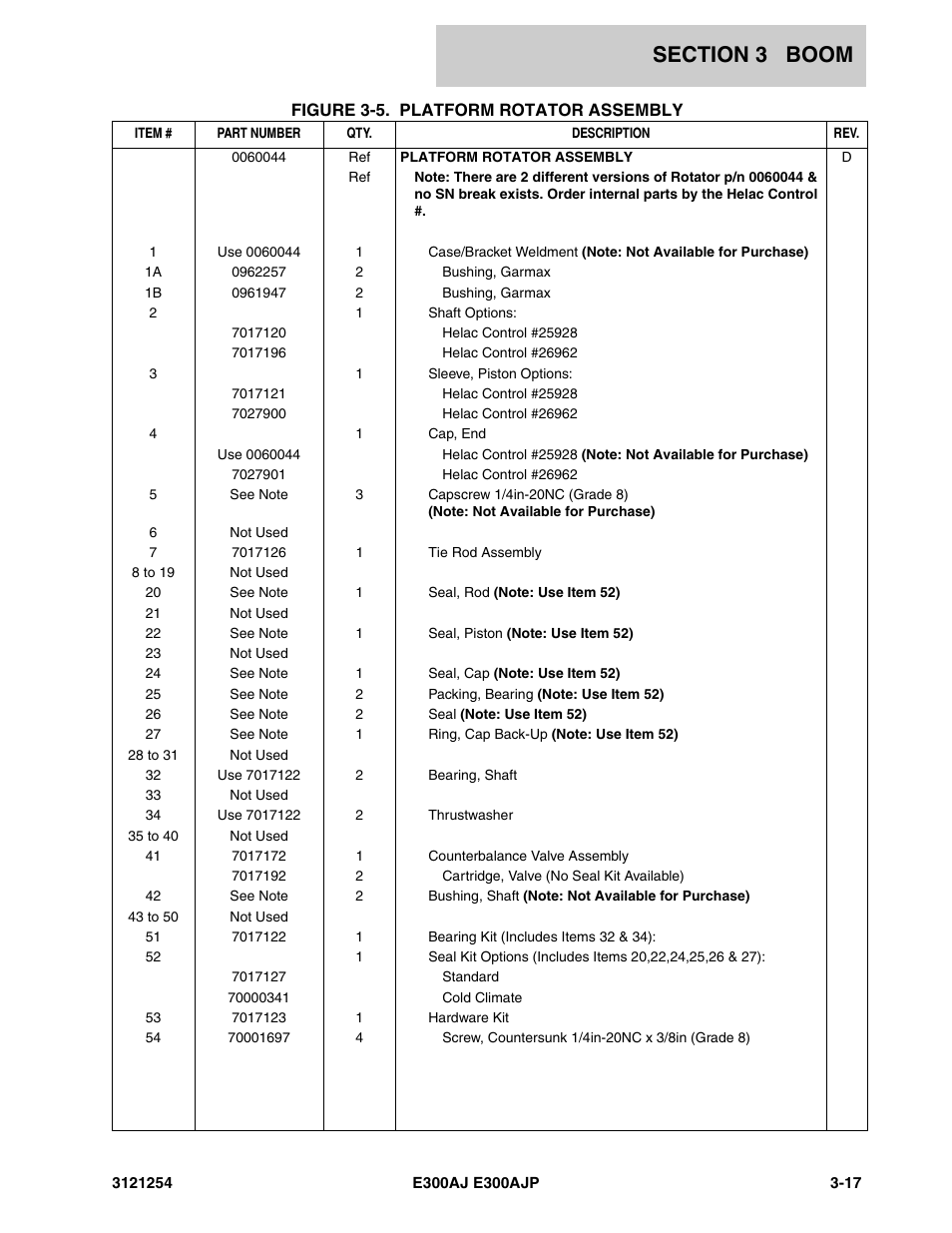 JLG E300 Parts Manual User Manual | Page 71 / 162