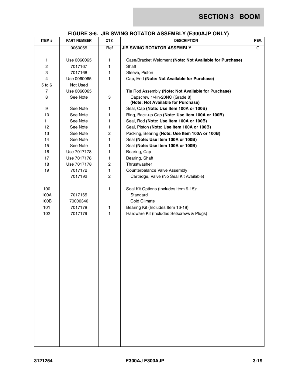 JLG E300 Parts Manual User Manual | Page 73 / 162