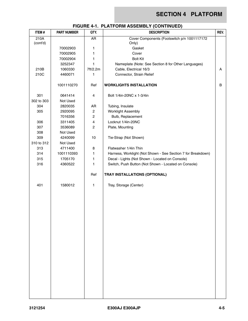 JLG E300 Parts Manual User Manual | Page 81 / 162