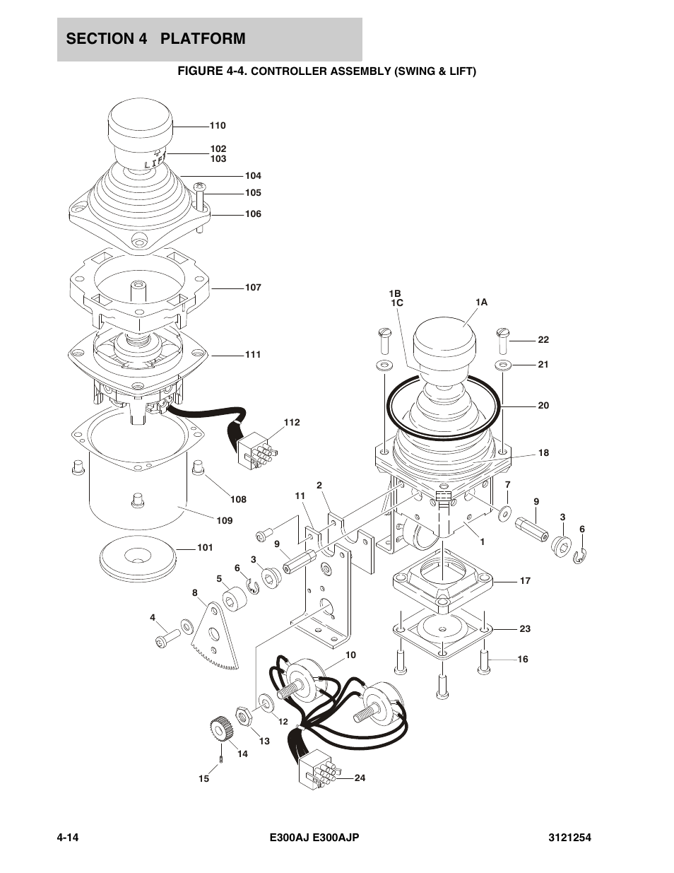 Figure 4-4. controller assembly (swing & lift), Figure 4-4 | JLG E300 Parts Manual User Manual | Page 90 / 162
