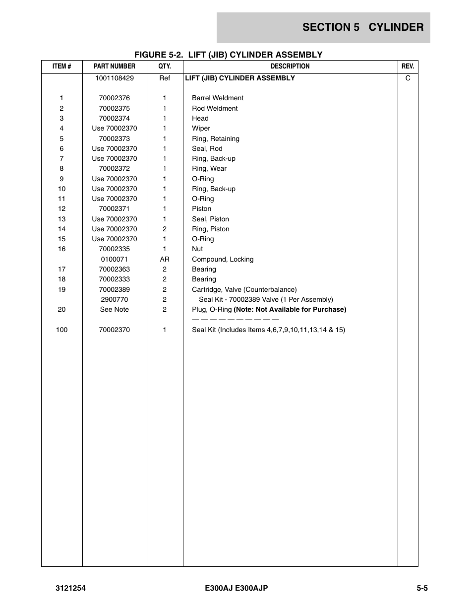 JLG E300 Parts Manual User Manual | Page 97 / 162