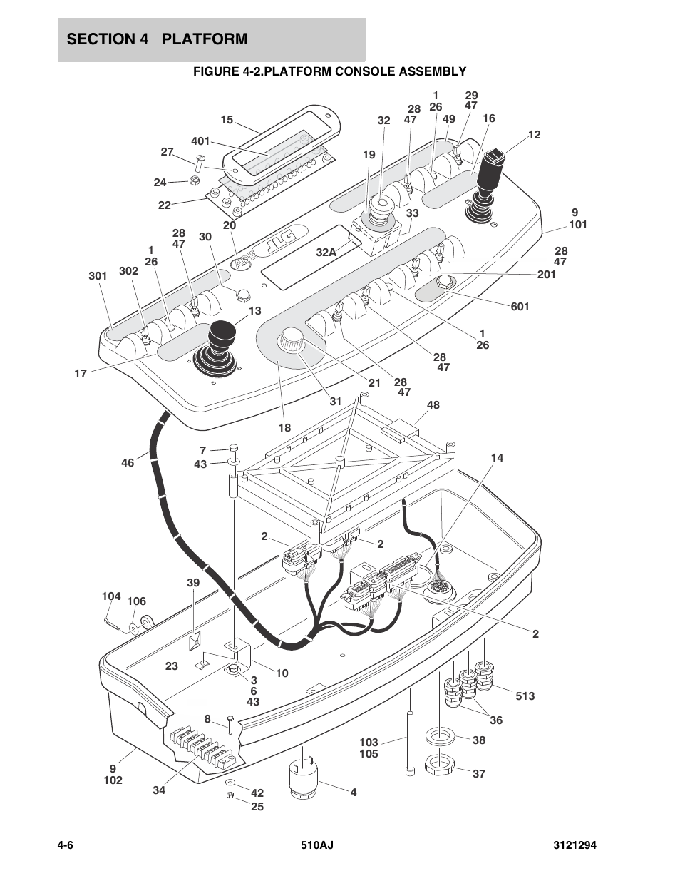 Figure 4-2. platform console assembly, Platform console assembly -6 | JLG 510AJ Parts Manual User Manual | Page 100 / 184