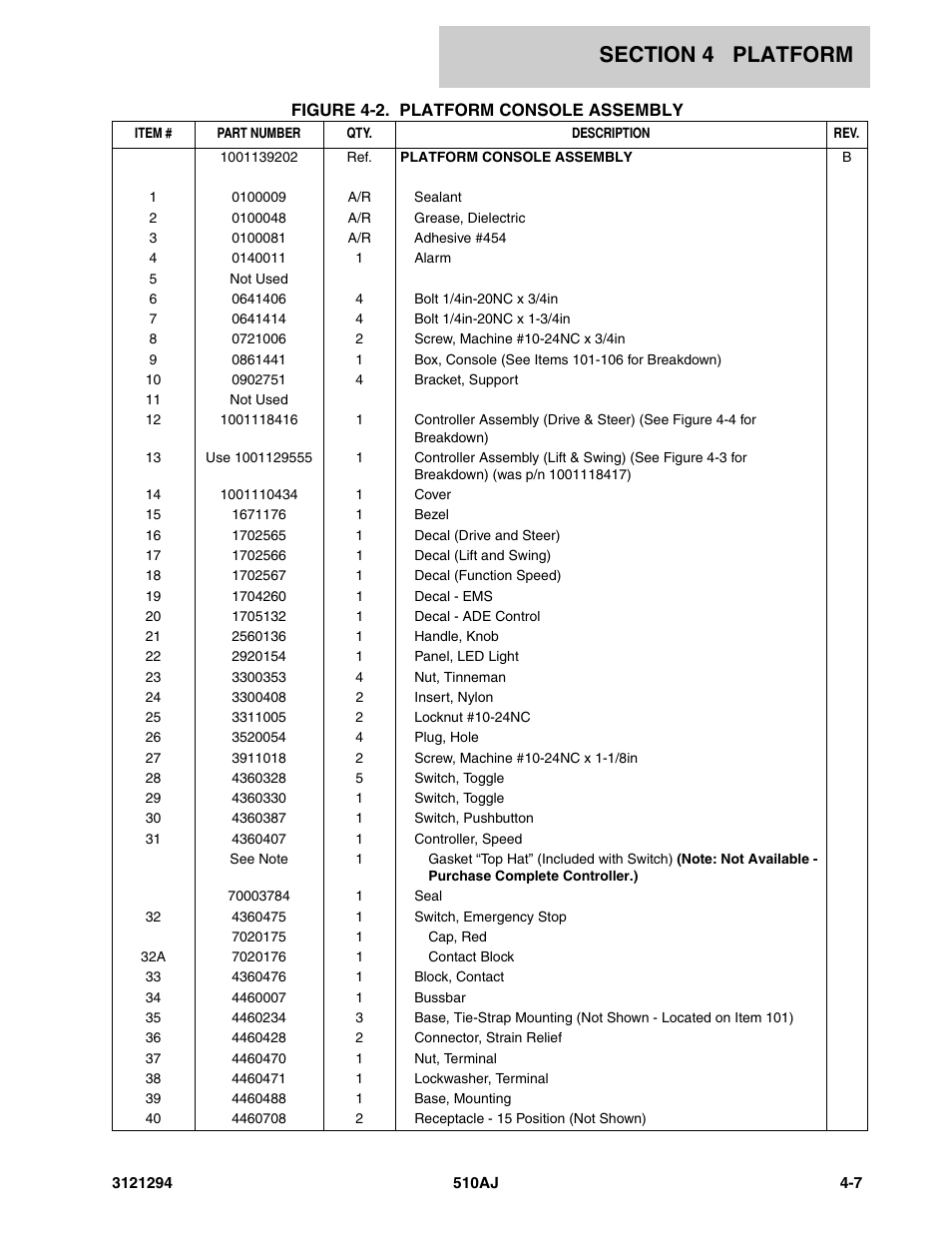 JLG 510AJ Parts Manual User Manual | Page 101 / 184