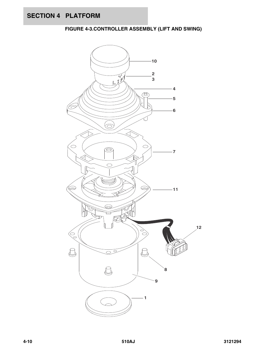 Figure 4-3. controller assembly (lift and swing), Controller assembly (lift and swing) -10 | JLG 510AJ Parts Manual User Manual | Page 104 / 184
