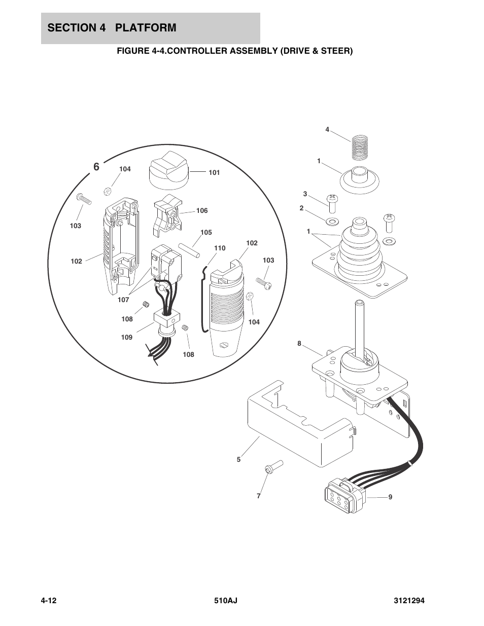 Figure 4-4. controller assembly (drive & steer), Controller assembly (drive & steer) -12, Figure 4-4.controller assembly (drive & steer) | JLG 510AJ Parts Manual User Manual | Page 106 / 184